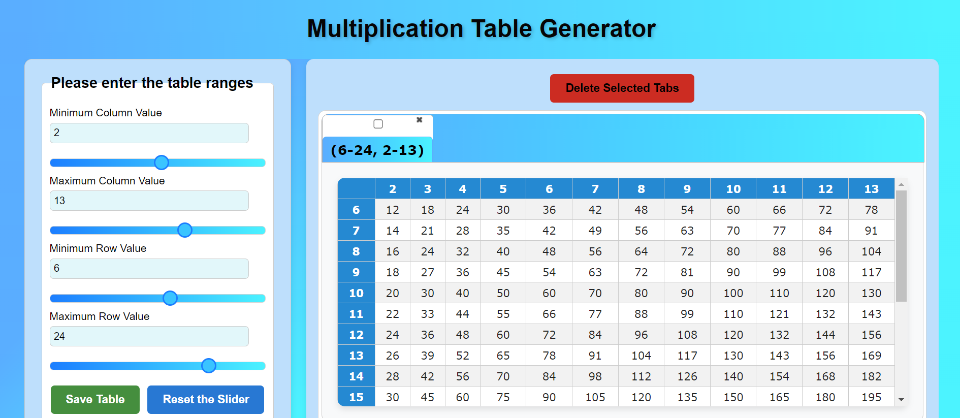 Multiplication Table Generator